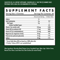 Sports Recovery Electrolyte Gummies
