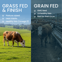 Pasture’s Nutrient Dense Meats
