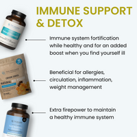 Vitamin D3 + K2