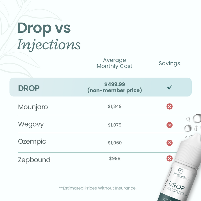 Drop