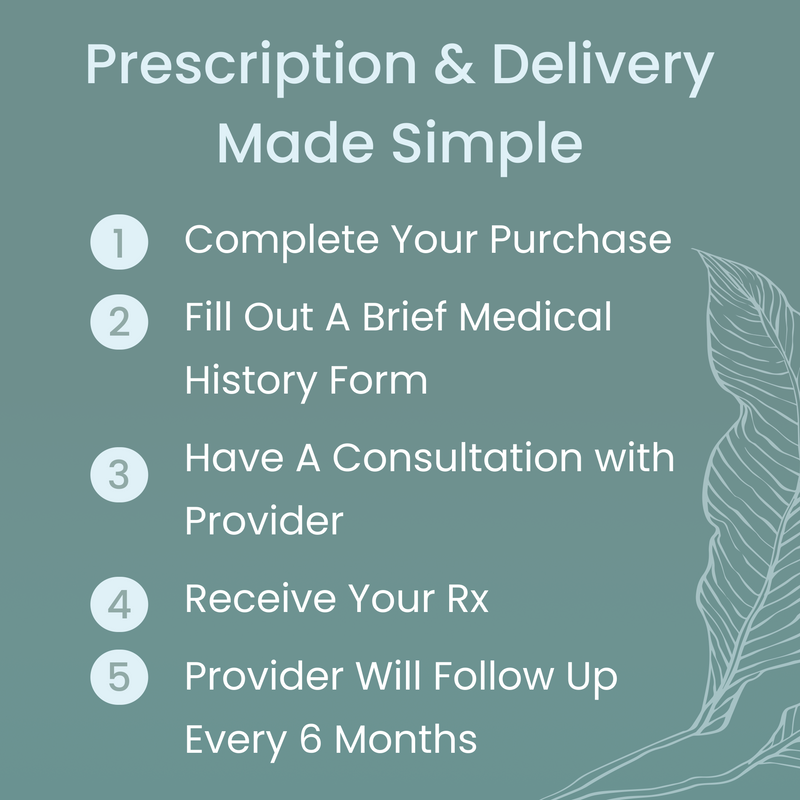 Ivermectin