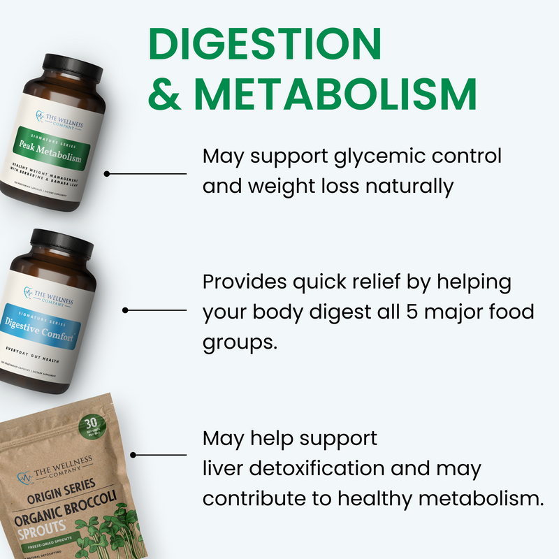 Digestive Comfort