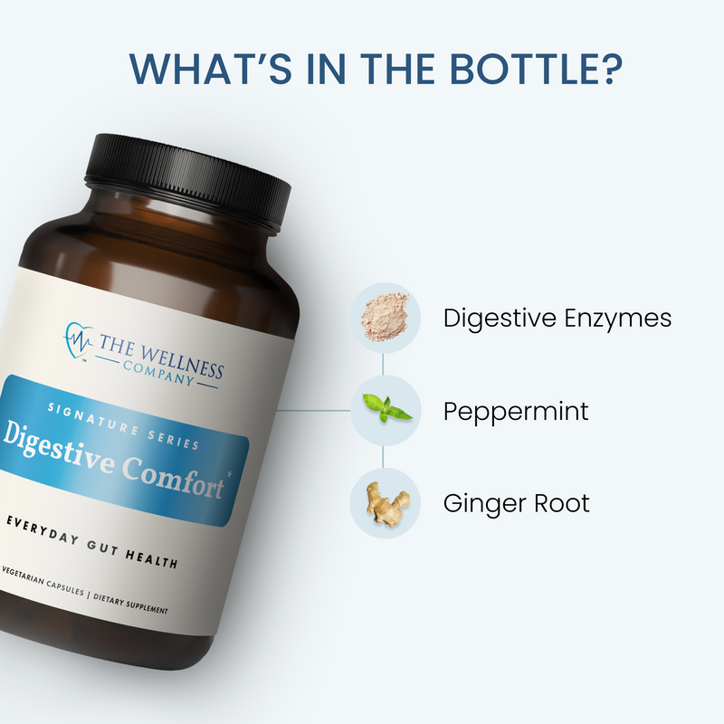 Digestive Comfort