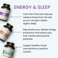 Vitamin B Complex
